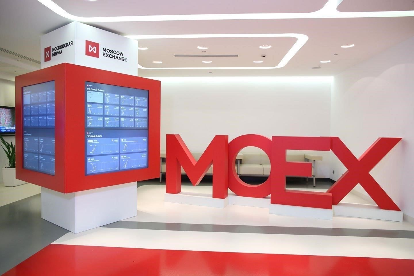 Понимание показателей MOEX в 2025 году