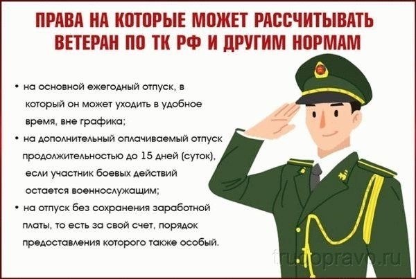 Понимание правовых основ предоставления отпуска ветеранам в правоохранительных органах