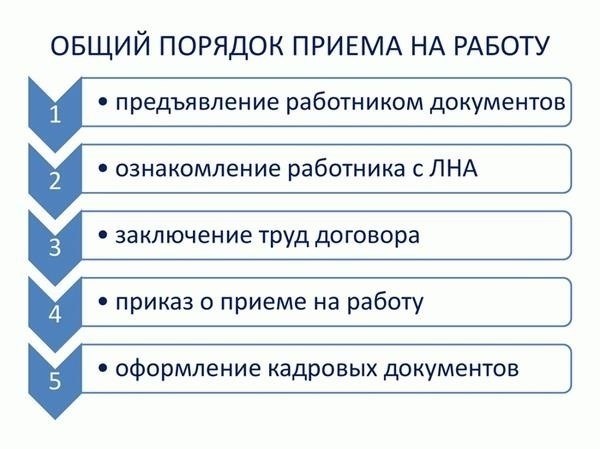 Порядок предоставления личных и юридических документов при приеме на работу на факультет