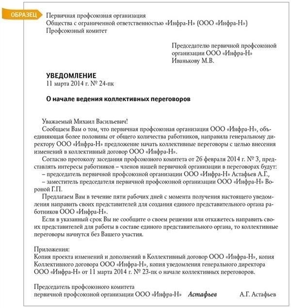 Порядок внесения изменений и дополнений в коллективный договор