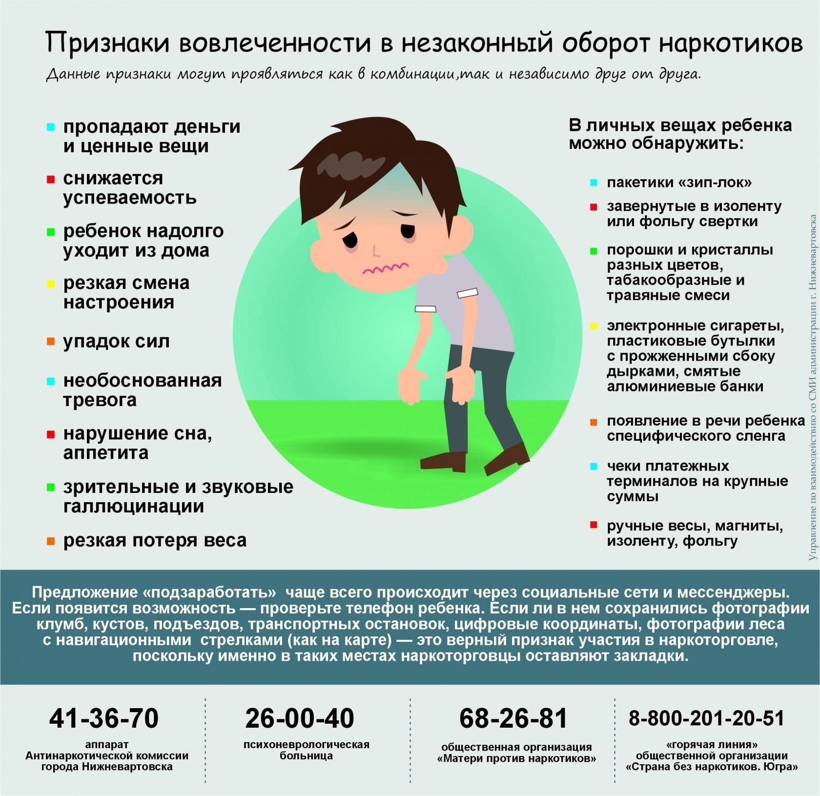 Последствия владения запрещенными веществами