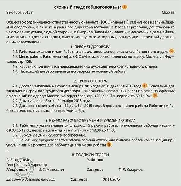 Практические рекомендации по предотвращению ошибок при увольнении сотрудников по истечении срочного договора