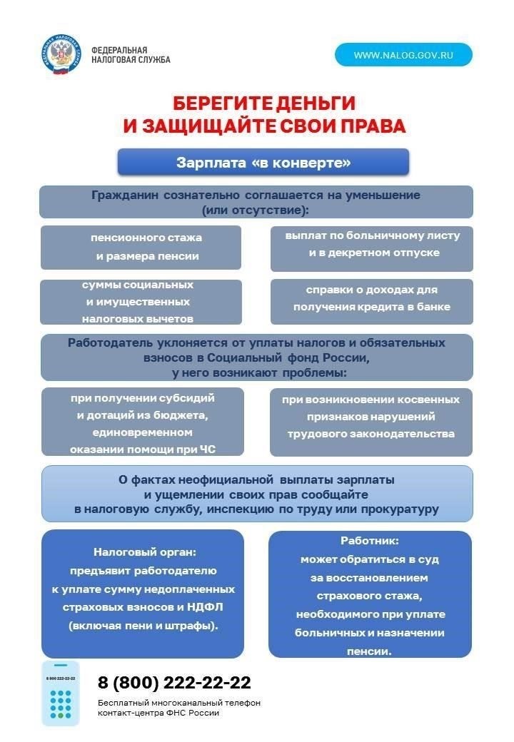 Правовая база: Какие законы регулируют неформальную занятость?