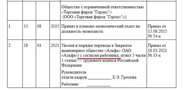 Правовая основа для увольнения работника в случае перевода