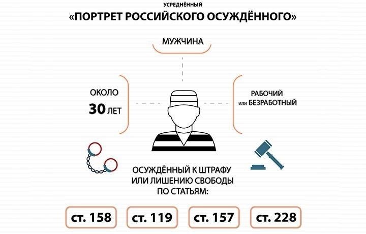 Проблемы в расследовании и судебном преследовании онлайн-преступников