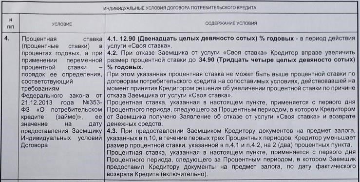 Процентные ставки по персональному кредиту в УРАЛСИБе
