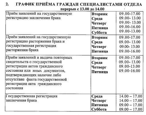 Процесс подачи заявления на брак в Саратове: необходимые документы