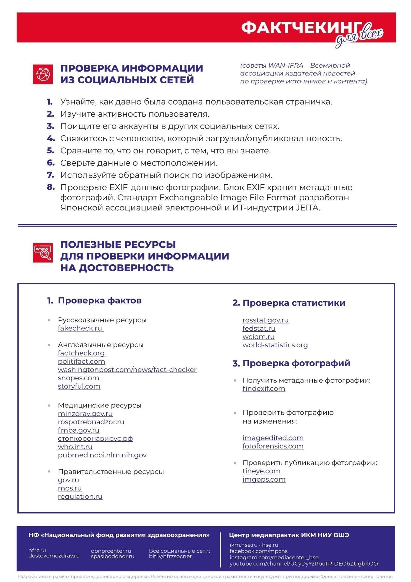 Проверьте легитимность объявления