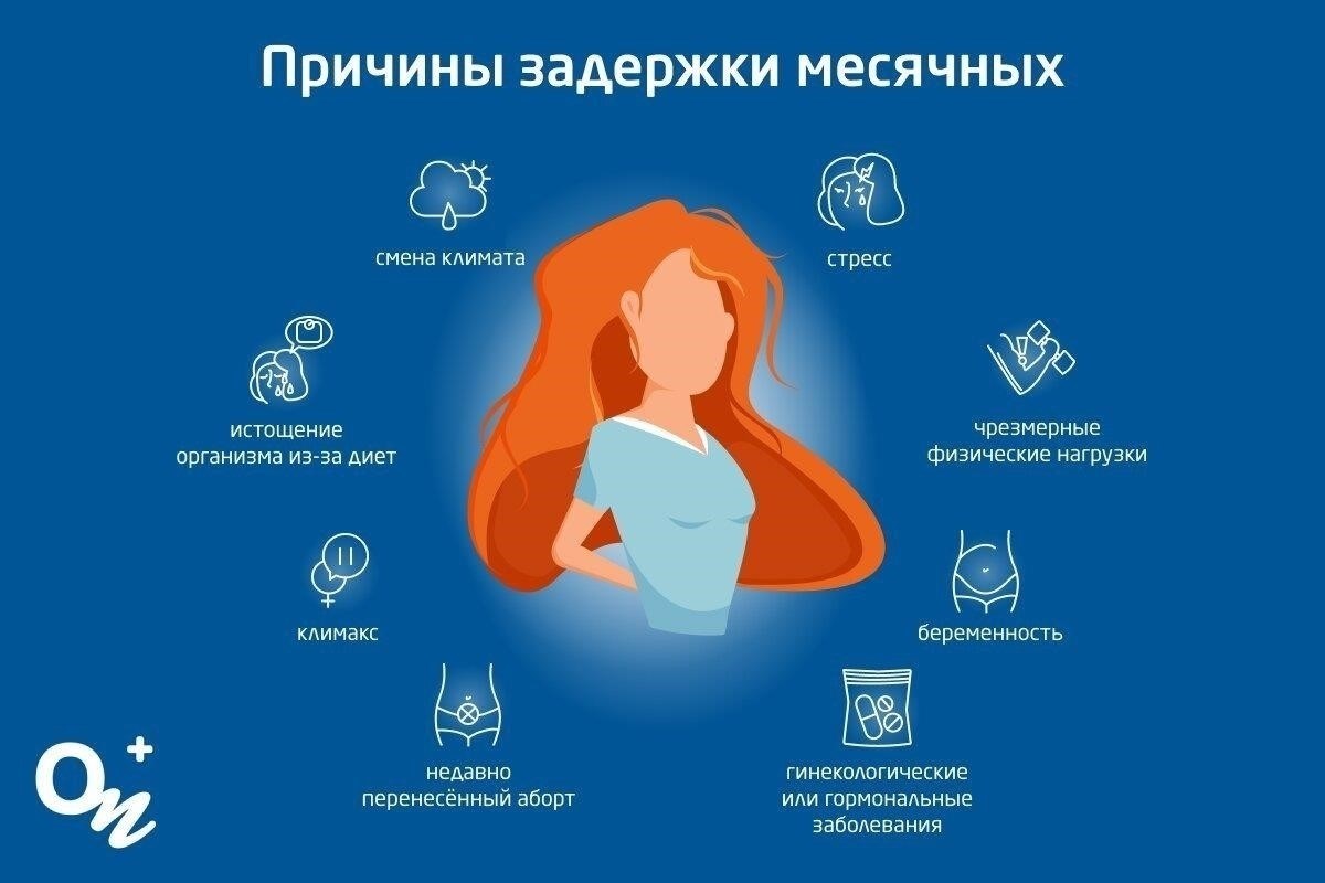 Распространенные задержки возврата и способы их избежать