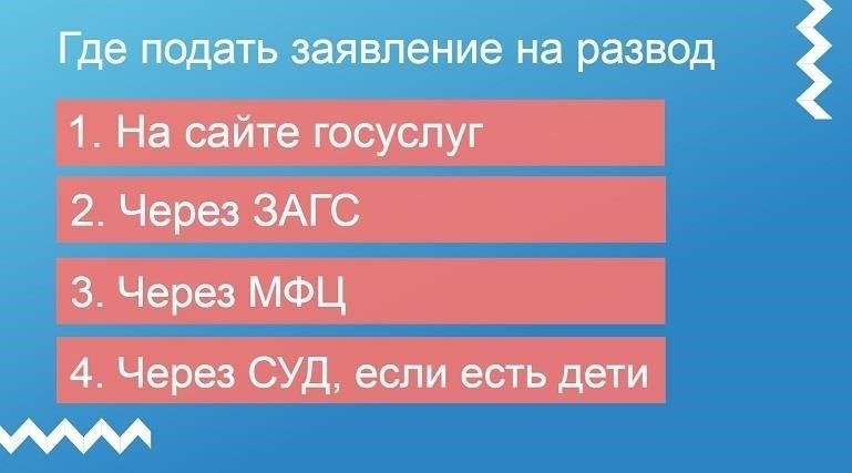 Различные способы подачи заявления о разводеПодача заявления о разводе может быть осуществлена различными способами в зависимости от вашего местонахождения и конкретных обстоятельств. Вот основные варианты подачи заявления о разводе:1. Личная подача в судОдним из способов инициировать бракоразводный процесс является непосредственное обращение в суд. В этом случае вы должны посетить суд по семейным делам в вашей юрисдикции и подать заявление о разводе вместе с необходимыми документами. Этот способ позволит вам напрямую пообщаться с сотрудниками суда, которые помогут в рассмотрении вашего заявления. Обязательно предоставьте необходимую информацию о вашем браке, детях и возможных спорах.
