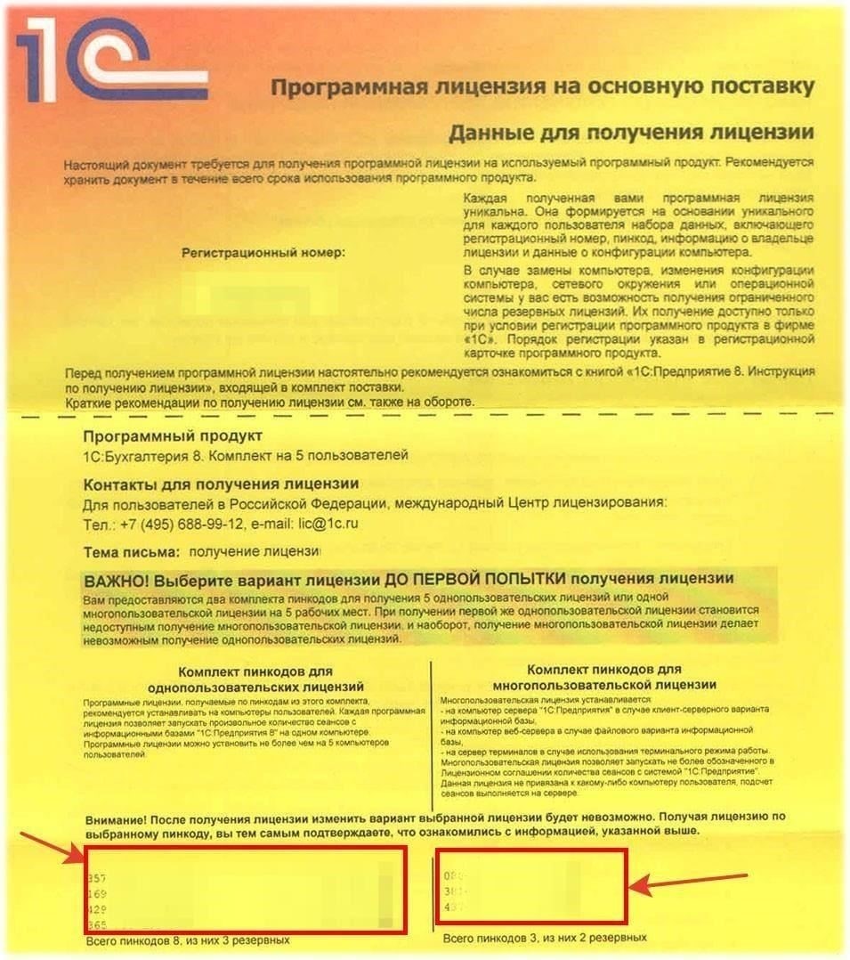 Роль лицензирования в масштабируемости системы 1С