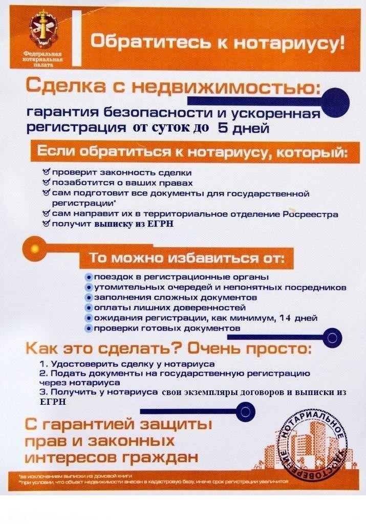 Роль нотариуса в сделках и их действительность