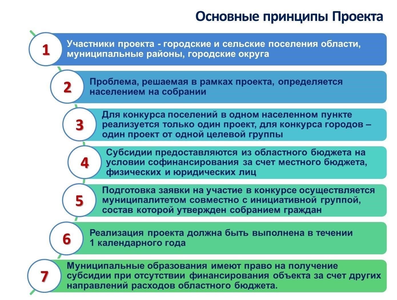 Роль общественности в поддержке местных правоохранительных органов