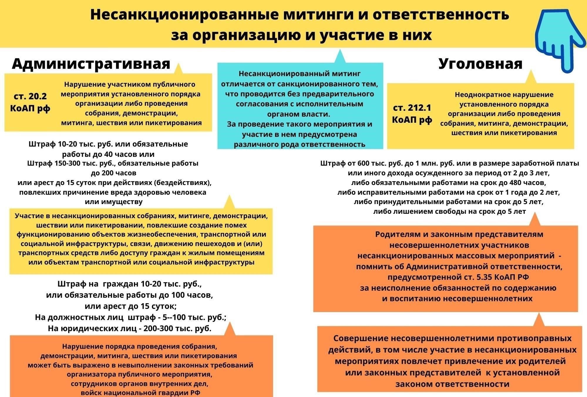 Соберите доказательства несанкционированных операций