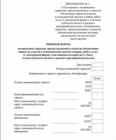 Специальный счет для государственных закупок: Список банков и условия