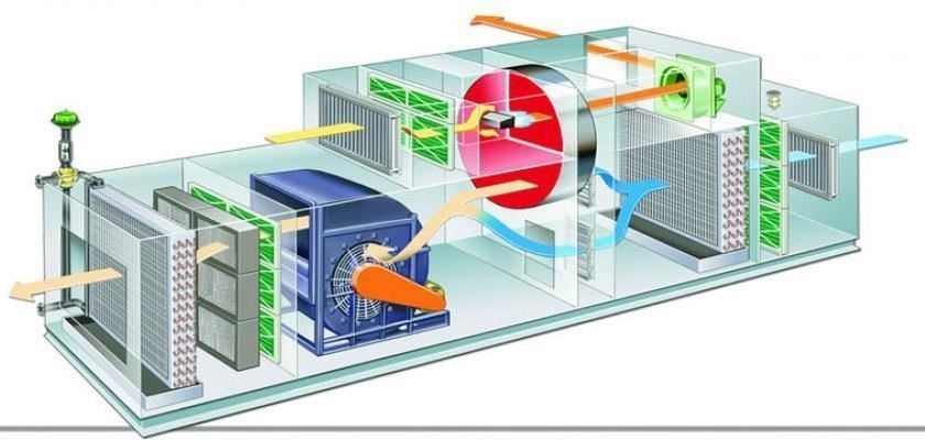Структурные изменения и установка систем (водопровод, электричество, HVAC)
