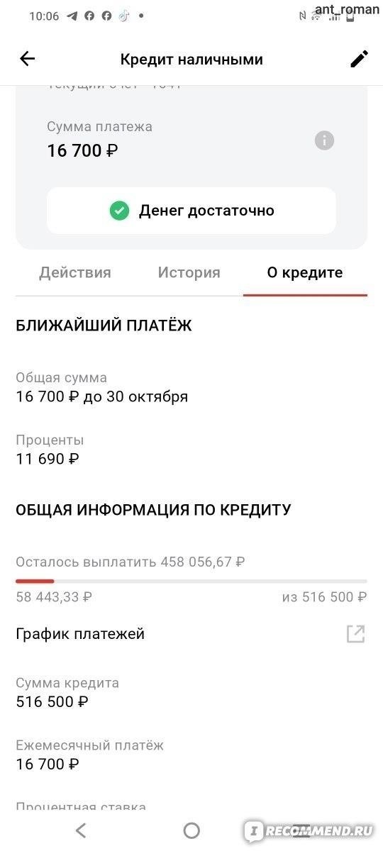 Текущее состояние лицензии Альфа-Банка на потребительское кредитование