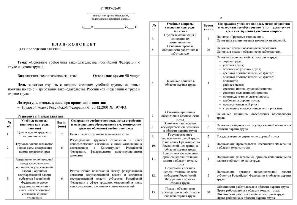 Требования законодательства и соблюдение трудовых соглашений в строительстве