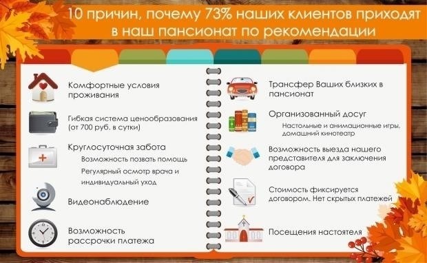 Условия выплат в соглашениях с пенсионерами