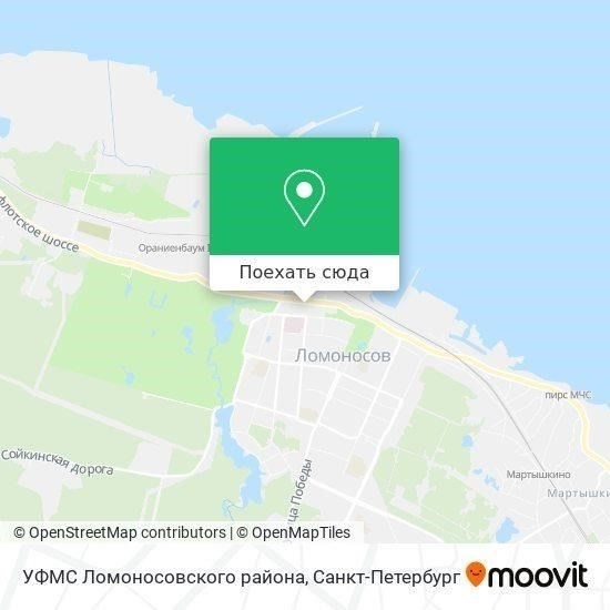 Услуги, предоставляемые УФМС в Ломоносовском районе