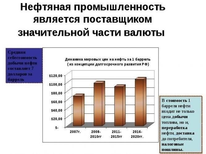 Возможности карьерного роста с высоким потенциалом заработной платы в 2025 году