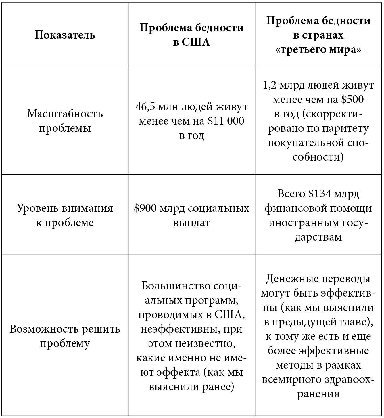 Всплеск безбилетного проезда: Основные причины растущей проблемы
