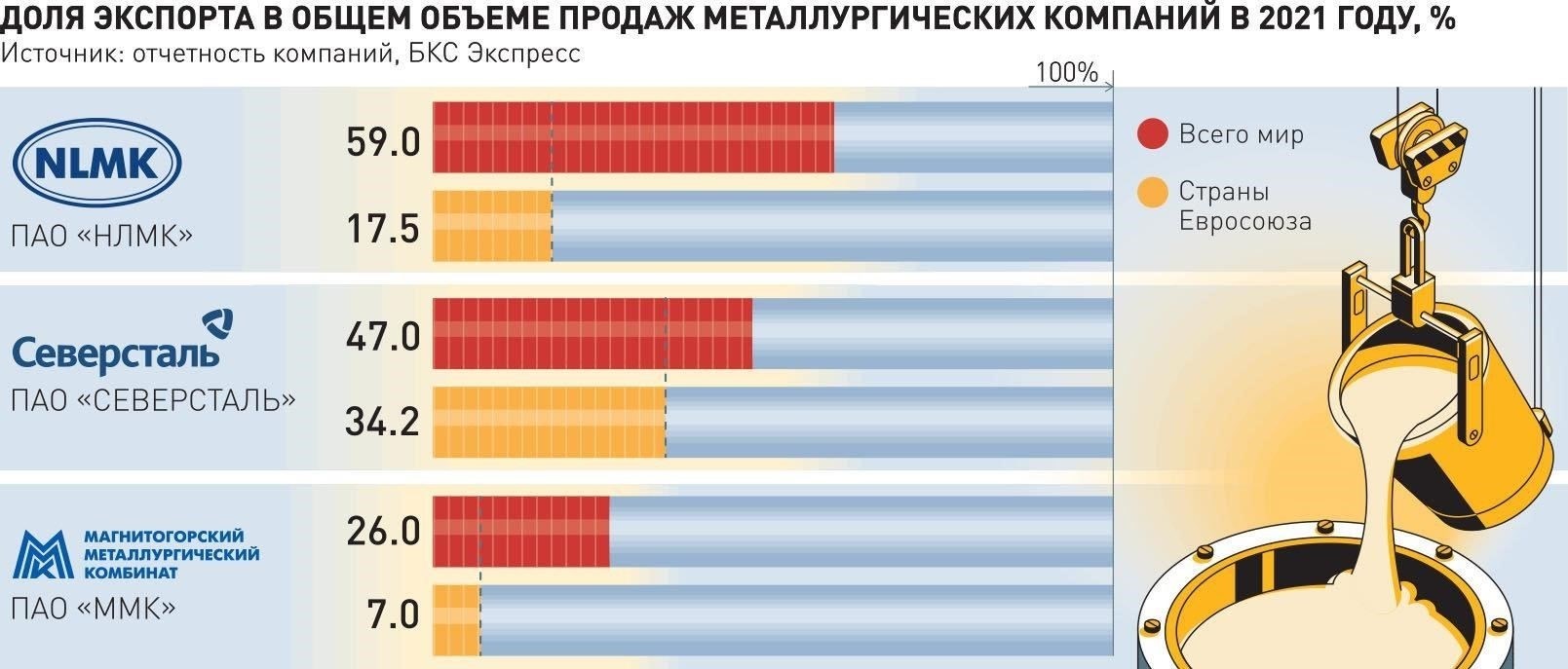 Значительную роль в эскалации ситуации сыграли оперативные просчеты. Дежурные операторы не были полностью готовы к масштабам чрезвычайной ситуации. Не были эффективно соблюдены аварийные процедуры, что привело к задержке восстановления электроснабжения критически важных секторов. Отсутствие своевременной связи между различными подразделениями центра управления еще больше усугубило проблему, не позволив принять скоординированные меры и продлить блэкаут.